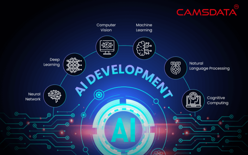 How to Choose the Right AI Development Company for Your Business